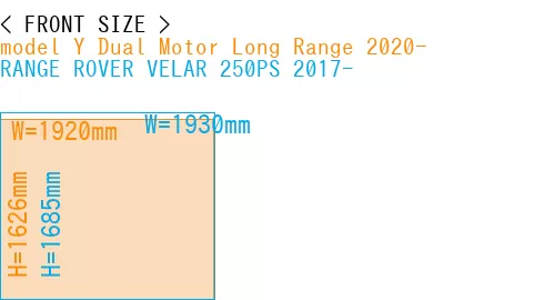 #model Y Dual Motor Long Range 2020- + RANGE ROVER VELAR 250PS 2017-